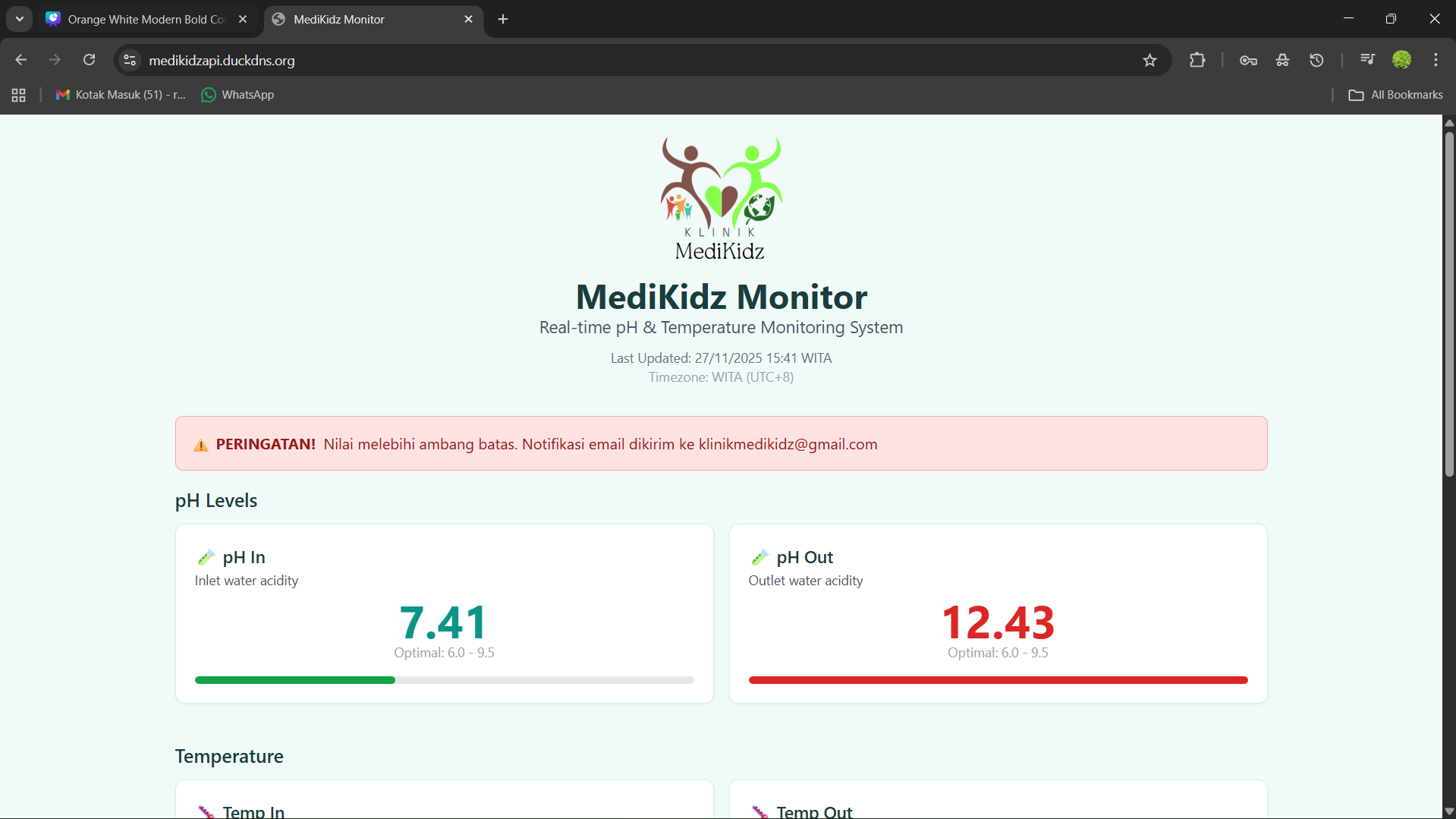 Website Monitoring IPAL